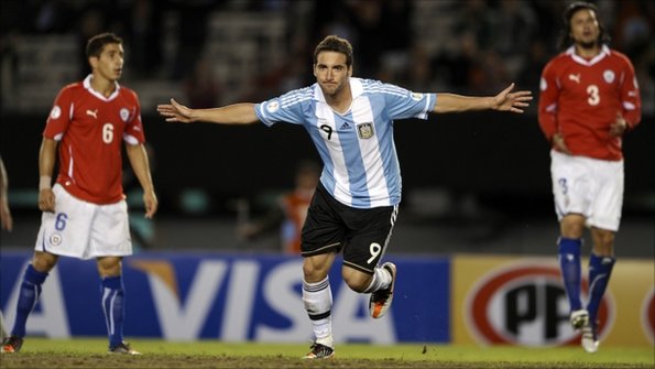 Higuain