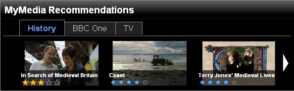 A screenshot of the MyMedia recommendations interface