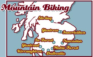 Mountain Biking
