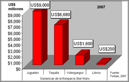 ganancias.jpg