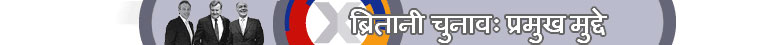 ब्रितानी चुनावः प्रमुख मुद्दे