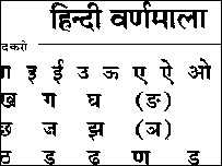 हिंदी