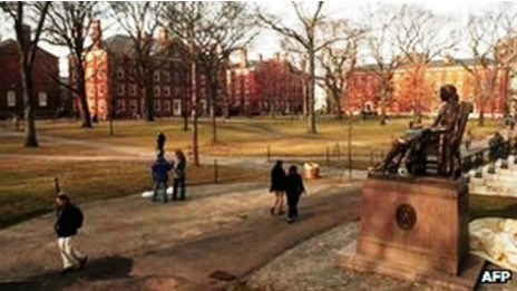 afp harvard campus