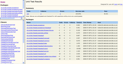 freesat_unit_tests.png