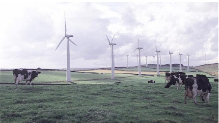 Wind Turbines