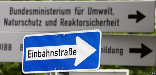 Bonn road sign