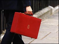 Red Budget box