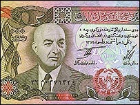 اسکناس زمان داوود خان