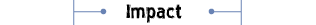 Impact