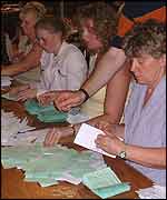 Vote counting 