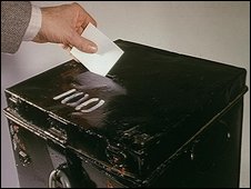 Ballot box