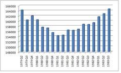gdp197983.jpg