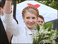 Тимошенко
