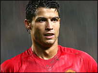 Cristiano Ronaldo 