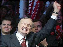 Paul Martin