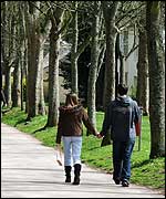 The Walks
