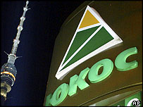 Yukos