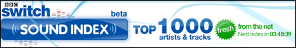 sound_index_banner.png