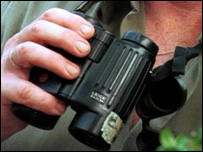 Binoculars