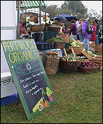 Pertwood sign