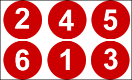Numbers
