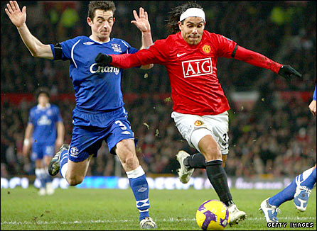 Carlos Tevez