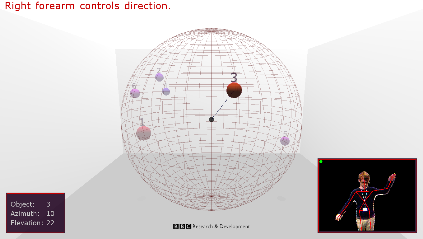 The user interface of the 3D pan control.