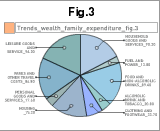 Fig.3