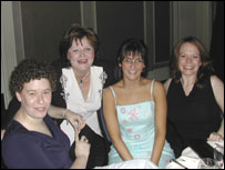 Inside Lives Team