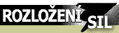 Informace o vojenské síle Talibanu a spojenců