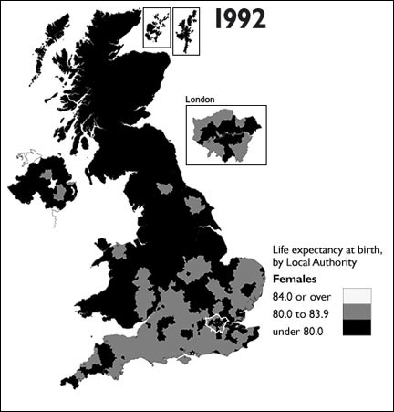 Females 1992