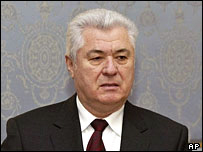 Vladimir Voronin