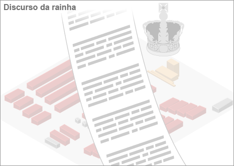 Discurso da rainha