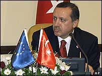 Turecký premiér Reccep Tayyip Erdogan