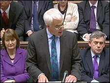 Budget 2010