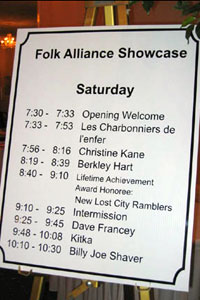 Showcase list