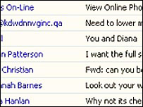 E-mails spam