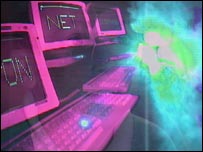 Computers