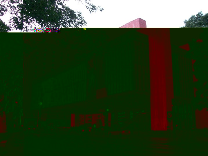 Masp Museum