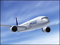 Airbus A380