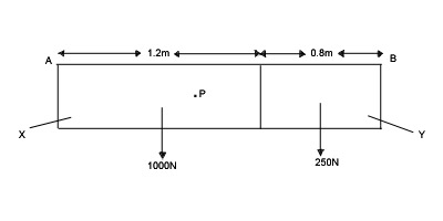 physicsdiag.jpg