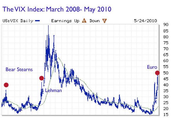 VIX2.jpg