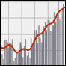 Gráfico