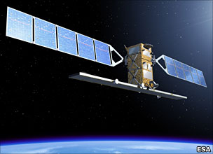 Sentinel-1