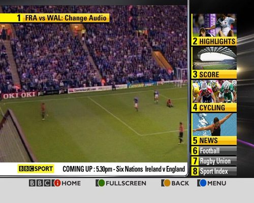 Sport Multiscreen