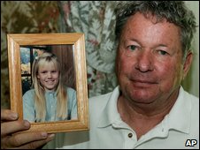 Carl Probyn