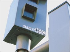 Speed camera