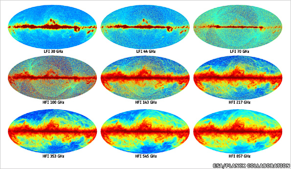 Planck views the sky at all its frequencies