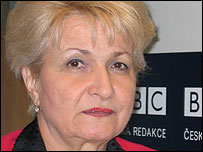 Milada Emmerová 