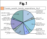 Fig.1